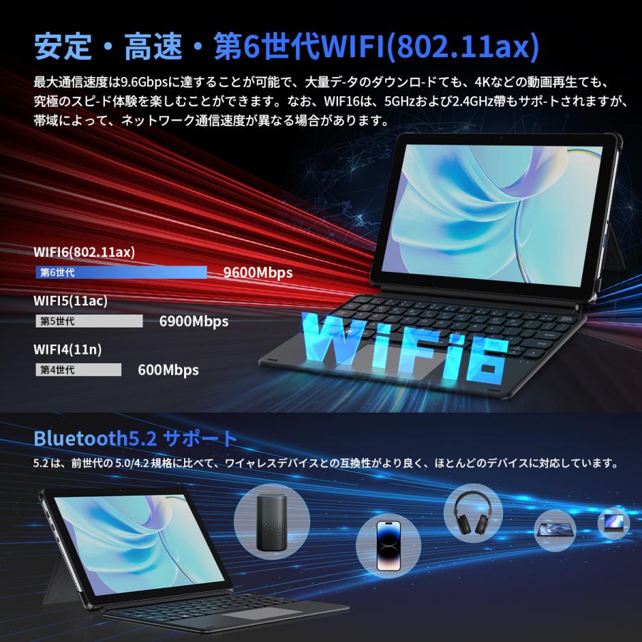 すぐ使える❗綺麗❤️レッド❣️快速SSD✨Wi-Fi オフィス ノートパソコン 楽天市場】液晶（カラーワインレッド）（ノートPC｜パソコン