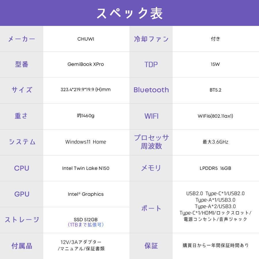 【ジャンク品】ノートPC  14.1インチ Windows10 Office付き 14インチノートパソコン 新品型落ち未使用品・中古パソコン