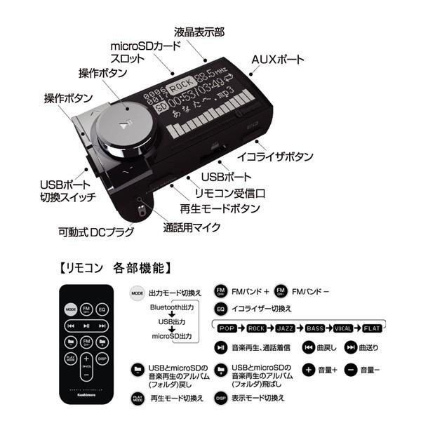 Bluetooth4 1 Fmトランスミッター 車 曲名を表示 Microsdカード Usbメモリ ハンズフリー通話可能 カシムラ Kd 187 雑貨 カー用品 アーティクル 通販 Yahoo ショッピング