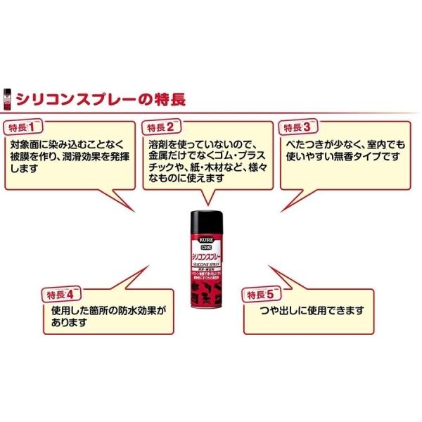 シリコンスプレー 車 バイク 自転車 メンテナンス用品 潤滑 離型剤 スプレー 呉工業 Kure 1046 雑貨 カー用品 アーティクル 通販 Yahoo ショッピング