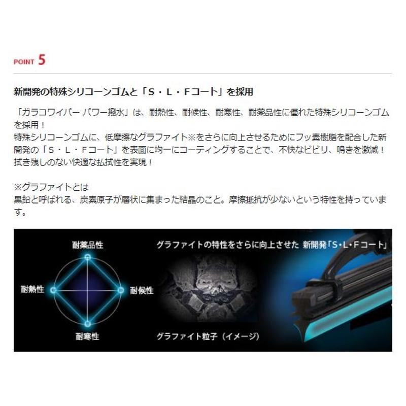 エアロスムース ガラコワイパーパワー撥水 サイズ:350mm ゴム幅:6mm 形状:角型 スタイリッシュワイパー ソフト99 PM-3｜articlestore｜06