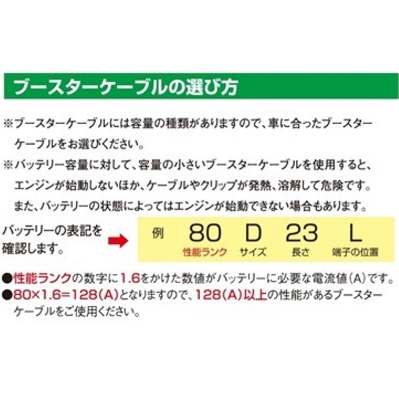 ブースターケーブル 100A-5.0m 12/24V 100A 5.0M 軽自動車 大型自動車(寒冷地仕様車) 12Vディーゼル車用 ボデーパーツ G69｜articlestore｜03