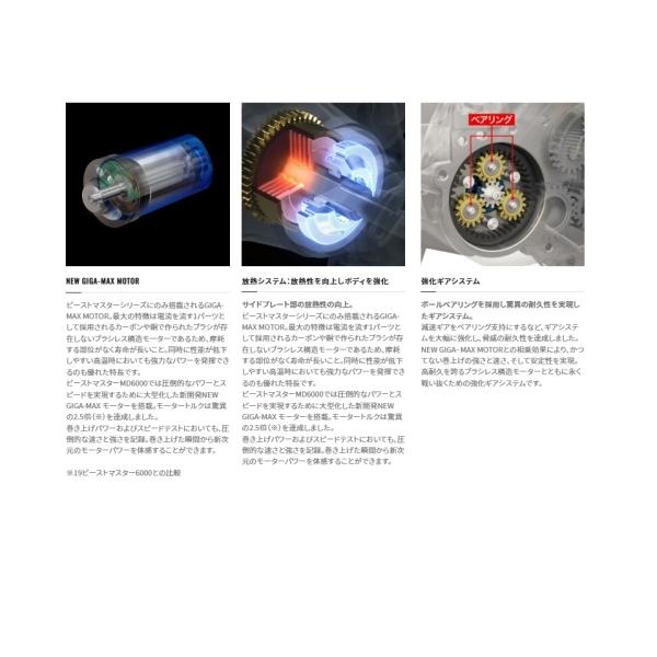 ビーストマスター MD 6000 22年モデル 電動リール 04326 シマノ : 雑貨