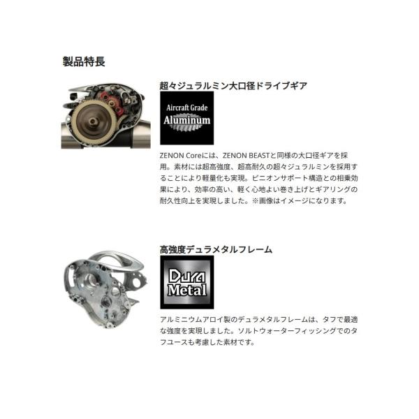 25 ゼノン コア HS8 右ハンドル 08045 アブガルシア : 雑貨&カー用品