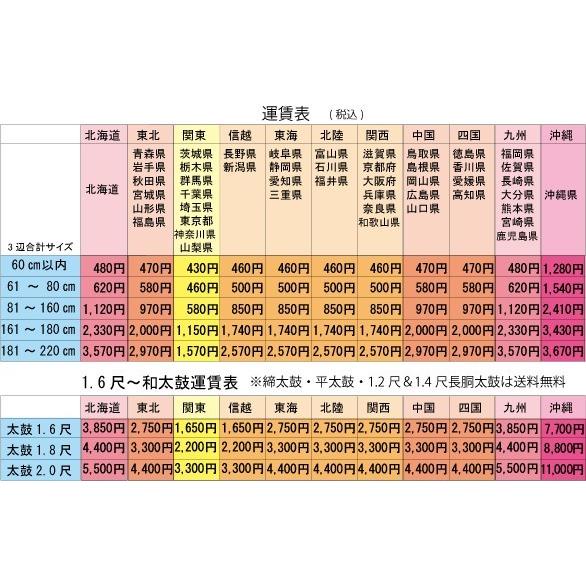 和太鼓1.8尺 松系 斜め台セット : アートジャパン ヤフー店 - 通販