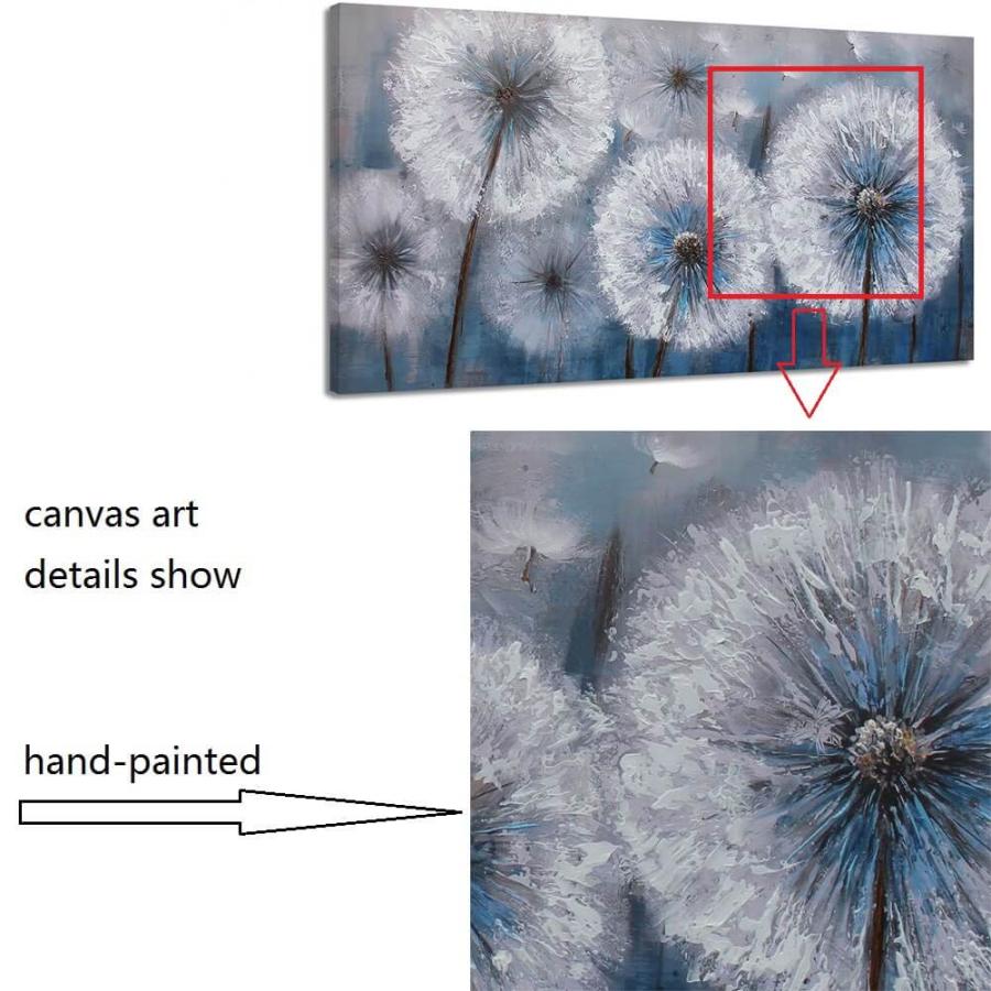 絵画 北欧風の壁アートNORDIC Dandelion 壁掛け インテリア 壁 飾り アート 絵 タンポポ 花 抽象 リビング ベッドルーム ホテル モダン 洋風 青 緑の画像