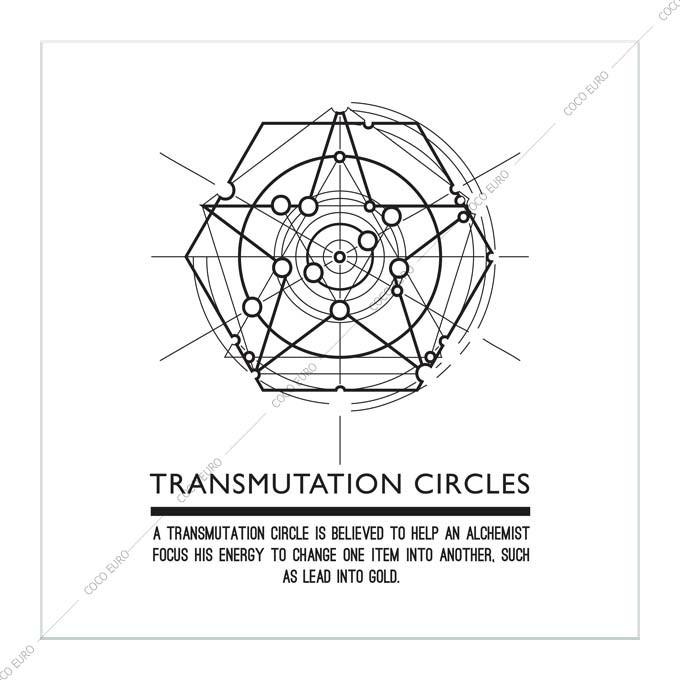 図画 大型 御膳上等 PLEXIGLAS Transmutation circles 1000*1000LUXE ブランド名 非日常 奇々怪々的 昔ばなし 謂われ因縁 滅多に無い 記号 美術、工芸品-日本画