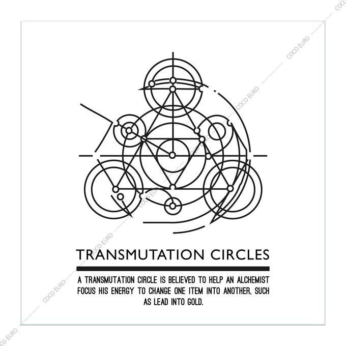 図画 大型 御膳上等 PLEXIGLAS Sacred geometry 1000*1000LUXE ブランド名 非日常 奇々怪々的 昔ばなし 謂われ因縁 滅多に無い 記号 楽器、手芸、コレクション-絵画-美術、工芸品