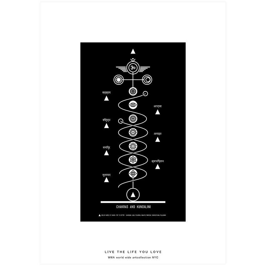 ポスター シンボルマーク サイズ めずらしい 変わった デザイン アートポスター 絵画 インテリア おしゃれ 絵 神秘的 Nycs002a 壁面装飾 内装用壁アート Artlabo 通販 Yahoo ショッピング