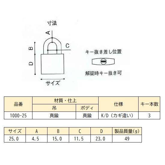ALPHA アルファ南京錠 1000-25 カギ違いタイプ KD 標準タイプ 1000
