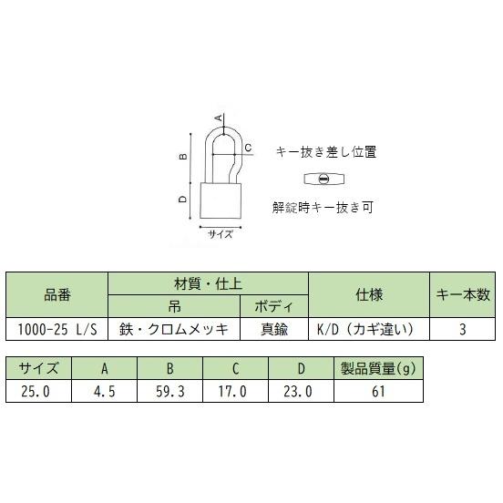 Halleパパ 様 確認用 Halleパパ 様 確認用 規格品「ヘクサロビュラゲージ」 | 株式会社ファム
