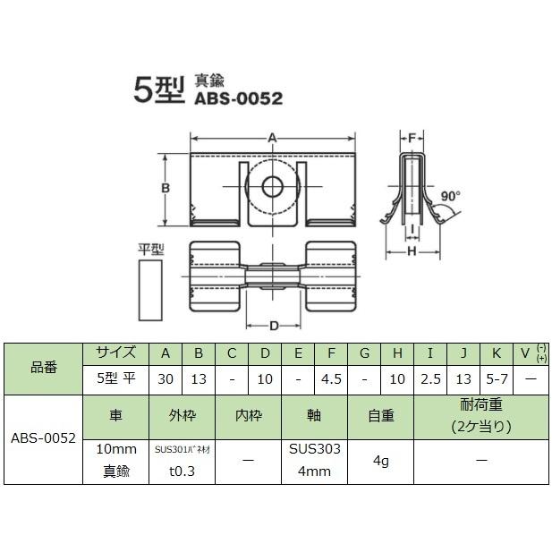 【残り5点】ヨコヅナ C OP04-068 ヨコヅナ 戸車 ABS-0052 サッシ取替戸車 5型 平 真鍮車 ABS