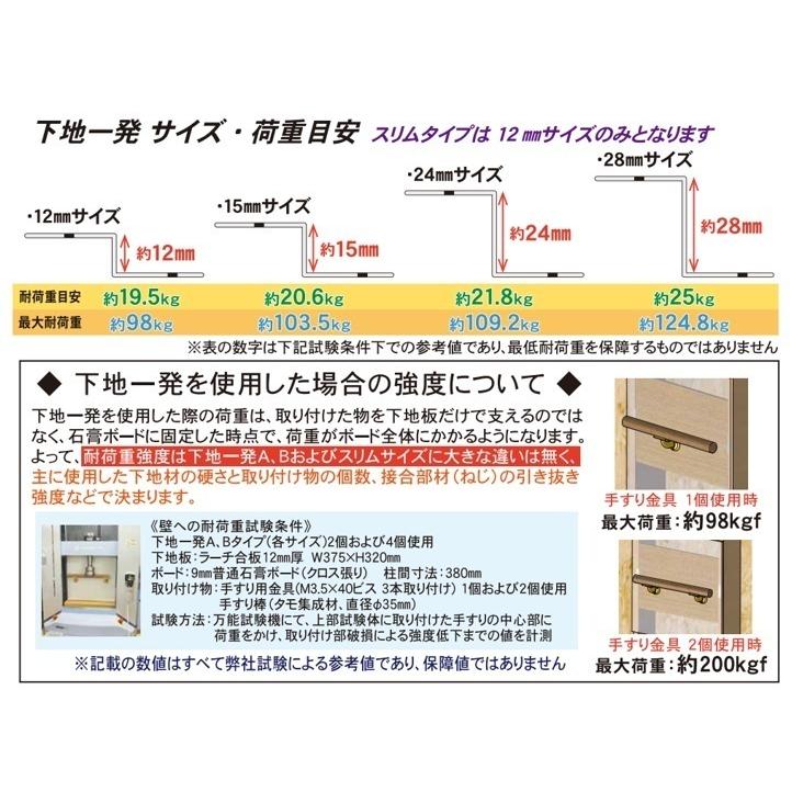 ダンドリビス 下地一発スリムBs 12mm C box 40個入 K-STBS12-CX 時短