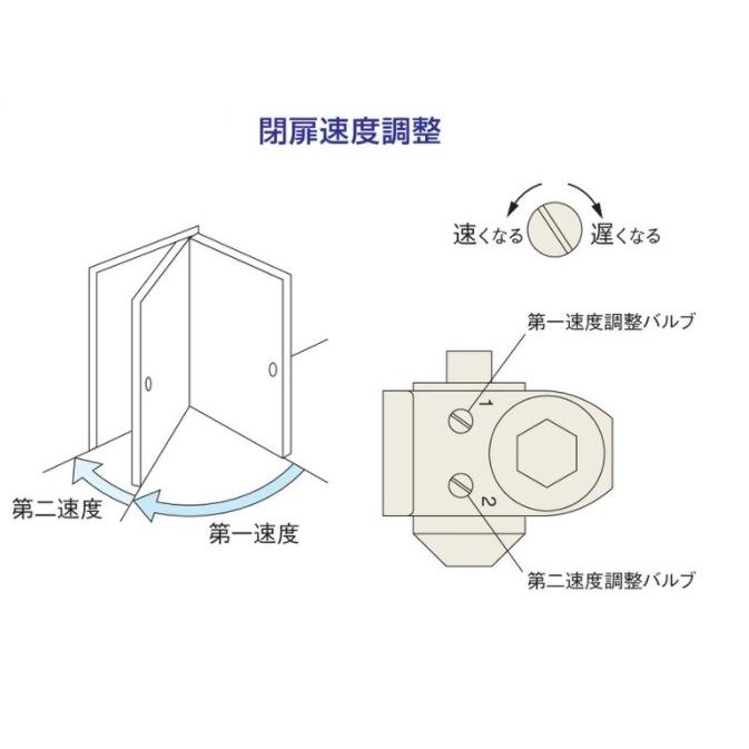 ニュースター ドアクローザー 取替用  P-182K シルバー パラレル型 ストップ付 段付アーム 左右兼用タイプ 日本ドアチェック NEW STAR P182K 交換｜artkenchikutategu｜03