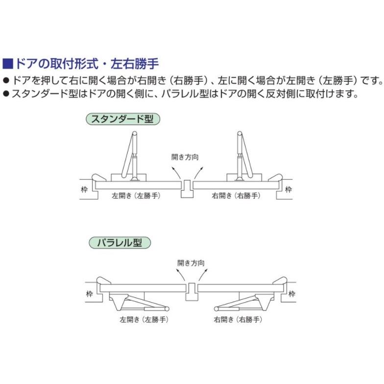 ニュースター ドアクローザー 取替用 P 1l シルバー パラレル型 ストップ付 アングルブラケット 左右兼用タイプ 日本ドアチェック New Star P1l 交換 P 1l アート建築 建具金物 通販 Yahoo ショッピング