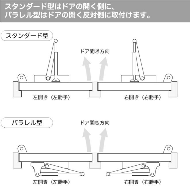 ニュースター ドアクローザー P-83 シルバー ストップ無 日本ドアチェック NEW STAR P83 交換 左右勝手兼用 鋼製ドア用 スチールドア用 :P-83:アート建築・建具金物 - 通販 - Yahoo!ショッピング ニュースター ドアクローザー P-83 シルバー ストップ無 日本ドアチェック NEW STAR P83 交換 左右勝手兼用 鋼製ドア用 スチールドア用 :P-83:アート建築・建具金物 - 通販 - Yahoo!ショッピング