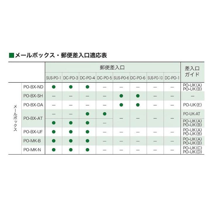 郵便受け ナカニシ 玄関用メールボックス PO-BX-SH〈ホワイト/ダークグレー〉エントランス 大容量 大型郵便受箱 室内側 po-bx-sh 中西 Nakanishi｜artkenchikutategu｜03