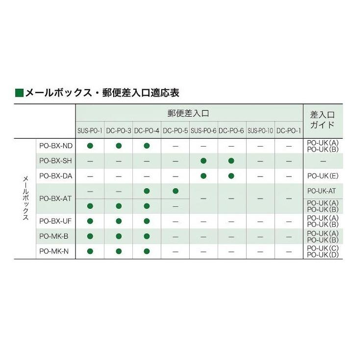 ドアポスト ナカニシ 中西 ドア用郵便差入れ口ガイド PO-UK(A) 〈グレー/アイボリー/ブロンズ〉郵便ポスト pouka 中西産業 エントランス シルバー 差入口ガイド｜artkenchikutategu｜03