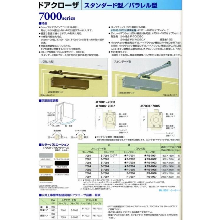 ニュースター ドアクローザー PS-7002 ブラック パラレル型 ストップ付