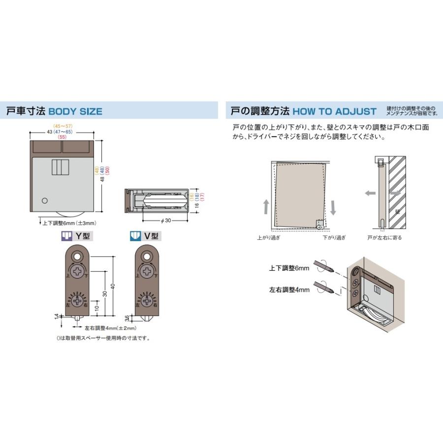 家研 戸車 木製引き戸用 SR2-Y4 調整戸車 Y型 SR2型 家研販売 KAKEN 引戸用 sr2-y4【メール便：10個まで】｜artkenchikutategu｜03