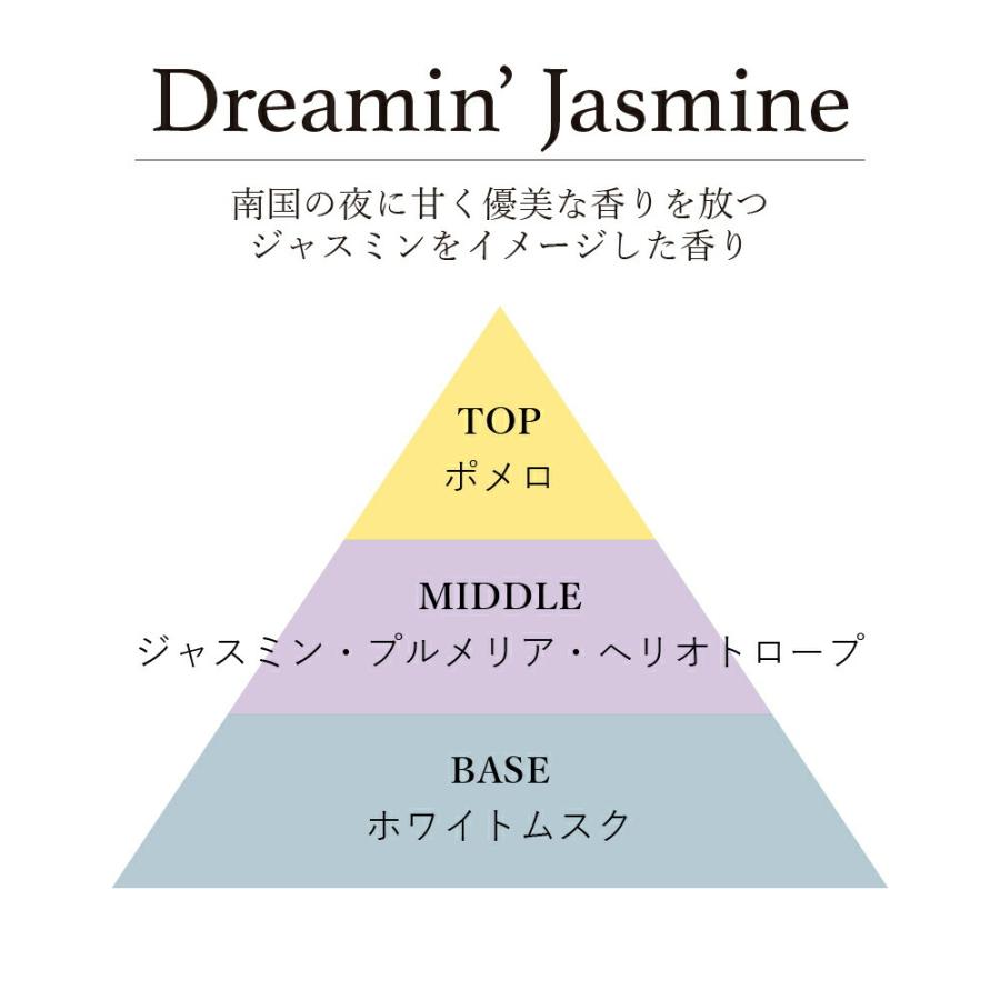 水溶性アロマオイルfresh/deep / 201LAB ニーマルイチラボ 10ml アロマポットやルームスプレーに アロマフレグランス オイル アートラボ ARTLAB. すっきり 深い |  | 10