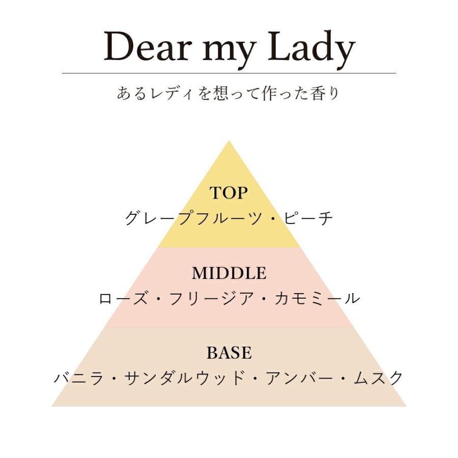 水溶性アロマオイルmellow/deep / 201LAB ニーマルイチラボ 10ml アロマポットやルームスプレーに アロマフレグランス オイル アートラボ ARTLAB. 芳醇 深い |  | 08