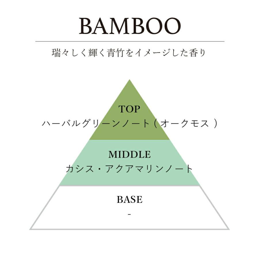 水溶性アロマオイルfresh/light / 201LAB ニーマルイチラボ 10ml アロマポットやルームスプレーに アロマフレグランス オイル アートラボ ARTLAB |  | 07