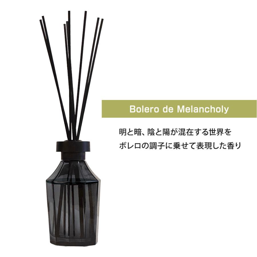 リードディフューザーオイル DECAGON |  | 02