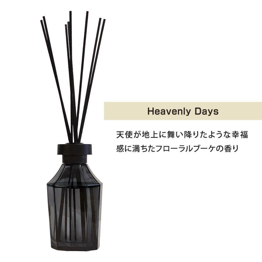 リードディフューザーオイル DECAGON |  | 03