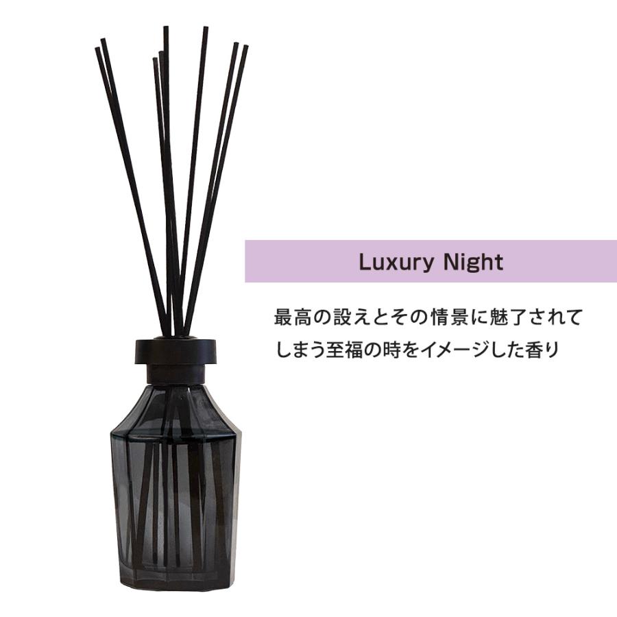 リードディフューザーオイル DECAGON |  | 04