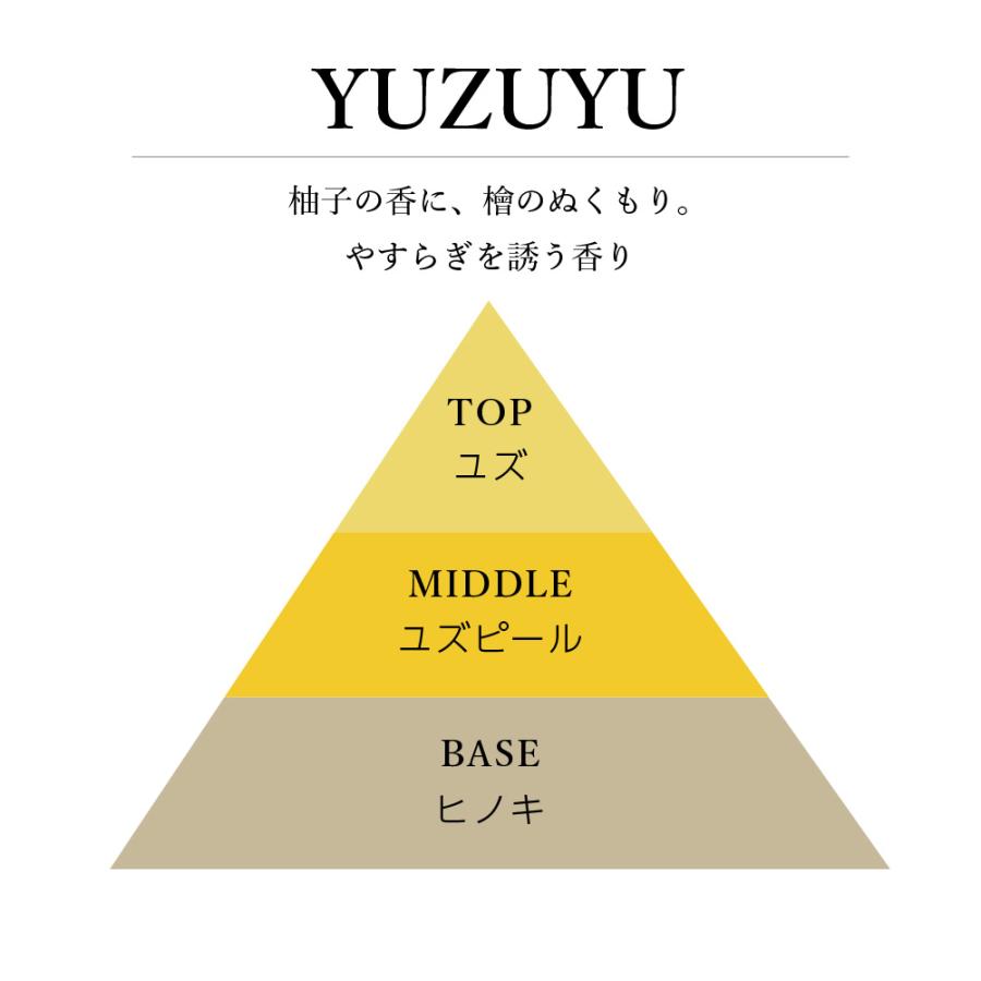 【9/5-9/13 PT10倍＆クーポン】 リードディフューザーオイル YUZUYU - ゆずゆ / 201LAB 1,200ml レフィル つめかえ 詰め替え ARTLAB アートラボ |  | 01