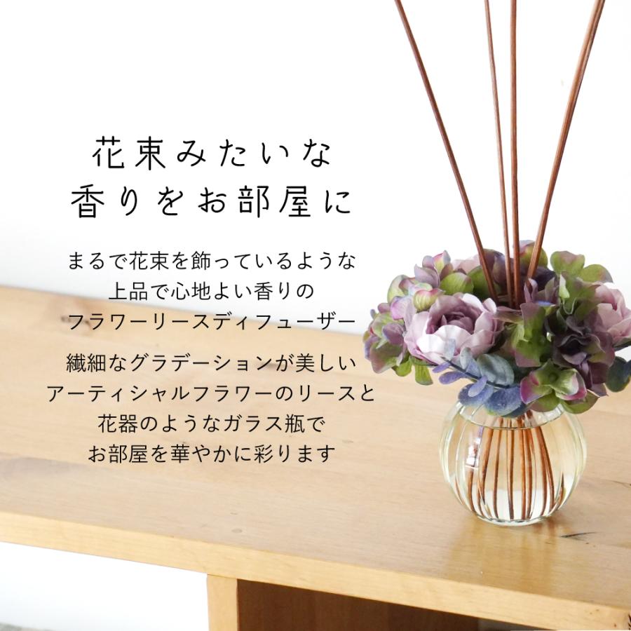 フラワーリースディフューザー BEAUTE ボーテ ESSENCE&FLOWER ルーム