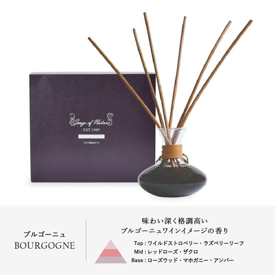 カラフェディフューザー スティック付 ルームフレグランス リードディフューザー ワイン 高級感 Songs of Natureアートラボ |  | 04