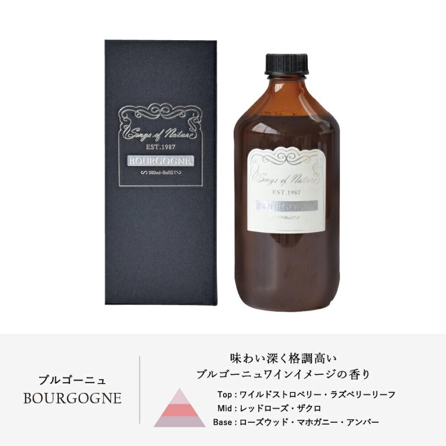 カラフェディフューザー レフィル つめかえ 500ml / Songs of Nature フレグランス ディフューザーオイル ディフューザー ARTLAB. アートラボ |  | 03
