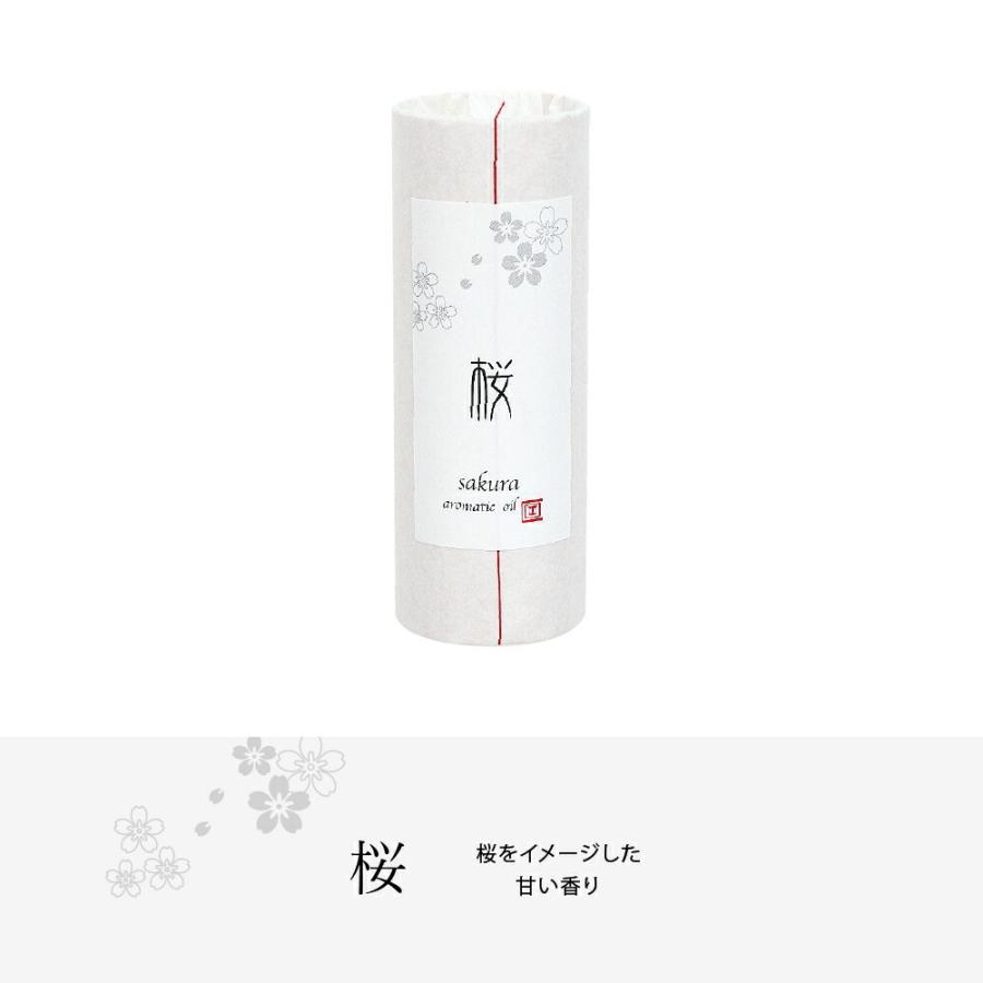 香油 / 和のアロマオイル 和風の香り 桃 桜 藤 紫陽花 水 若竹 蓮 撫子