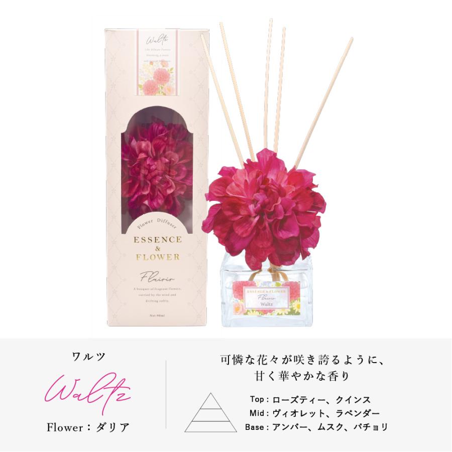 フラワーディフューザー ESSENCE&FLOWER フレアリール 90ml ARTLAB