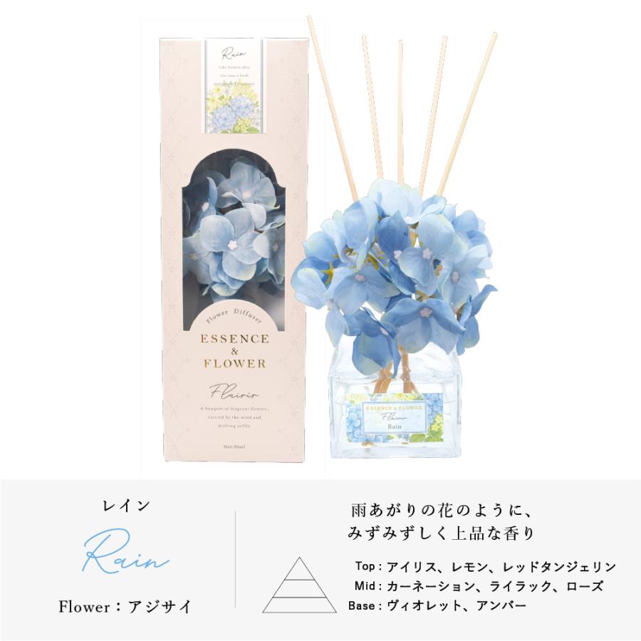【9/5-9/13 クーポン＆条件達成でノベルティ】 フラワーディフューザー ESSENCE&FLOWER フレアリール 90ml ARTLAB. アートラボ 母の日 プレゼント ギフト |  | 04