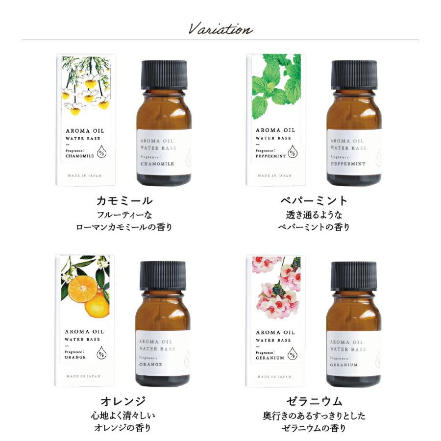 HPアロマオイル＜水溶性＞ / HP エイチピー Songs of Natureアート・ラボ ARTLAB. 天然由来香料 アロマ 8ml |  | 03