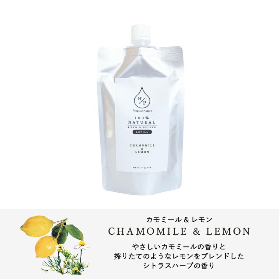 HPリードディフューザーつめかえ Songs of Nature アートラボ アロマディフューザー オイル 180ml 日本製 |  | 04