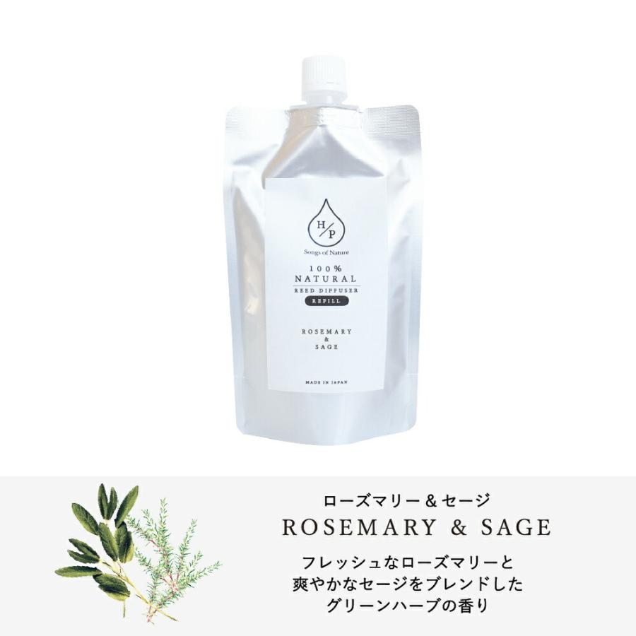 HPリードディフューザーつめかえ Songs of Nature アートラボ アロマディフューザー オイル 180ml 日本製 |  | 05