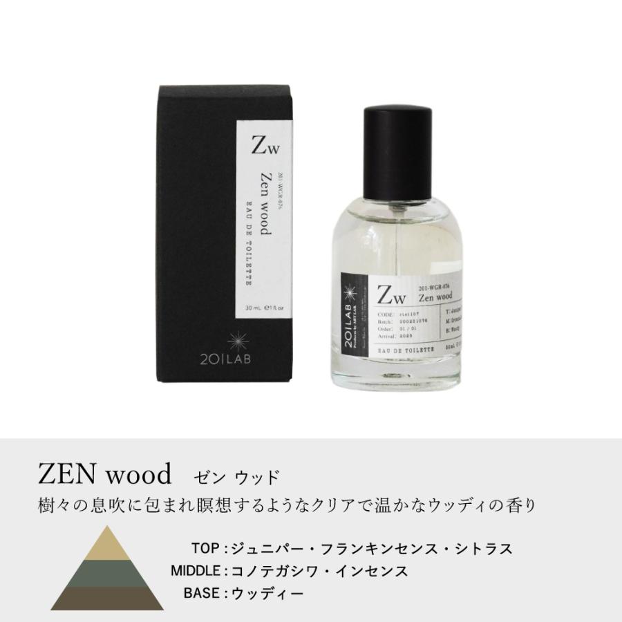 父の日ポイント5倍＆ラッピング無料】 201LAB オードトワレ / 香水
