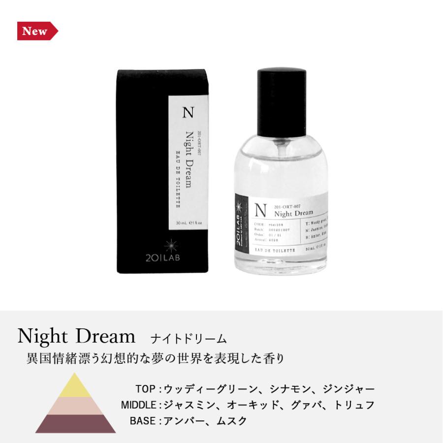 父の日ポイント5倍＆ラッピング無料】 201LAB オードトワレ / 香水