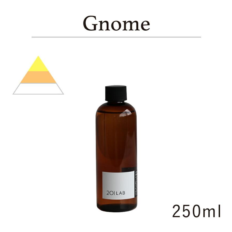 【9/5-9/13 クーポン 】 リードディフューザーオイル Gnome - ノーム / 201LAB ルームフレグランス 250ml レフィル つめかえ 詰め替え ARTLAB アートラボ | 