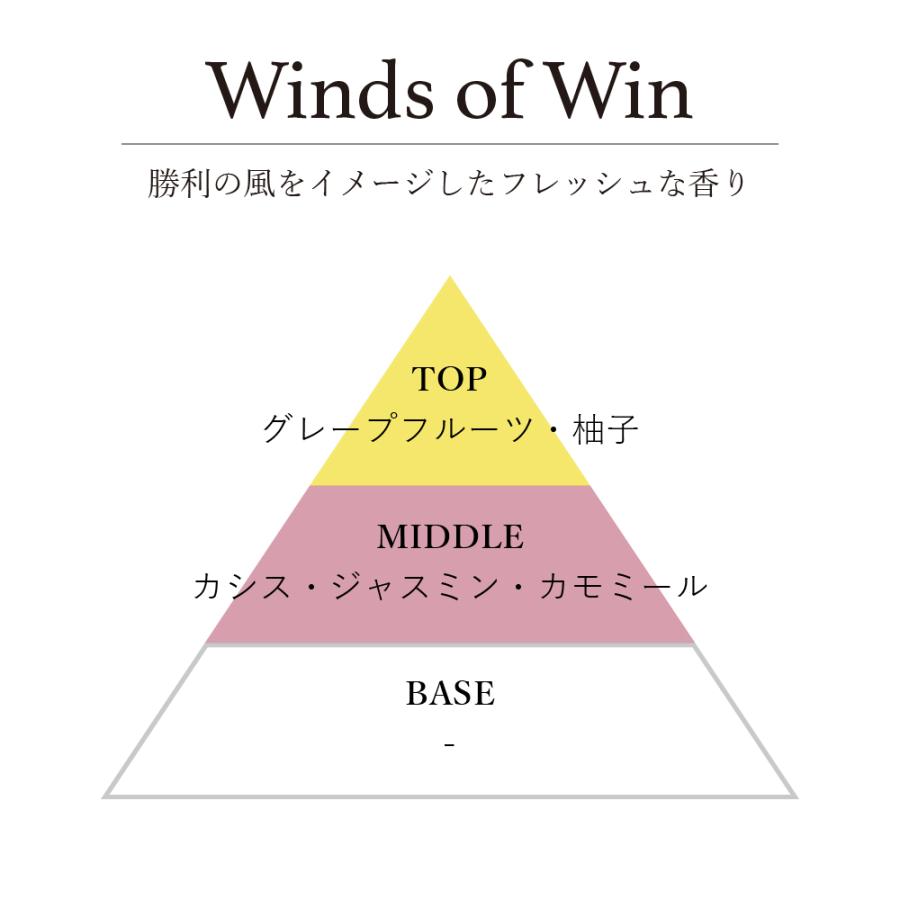 ☆新品未使用品☆ファームホールド　アルコールフリー3個セット 新品未使用品ファームホールド アルコールフリー3個セット