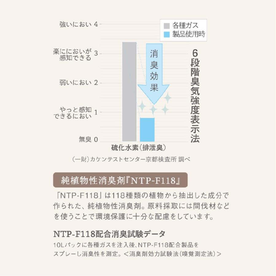 アロマドロップ 60ml / Alphabet アルファベット Songs of Nature アートラボ ARTLAB. ルームフレグランス アロマフレグランス アンティーク風ボトル ギフト対応 |  | 01