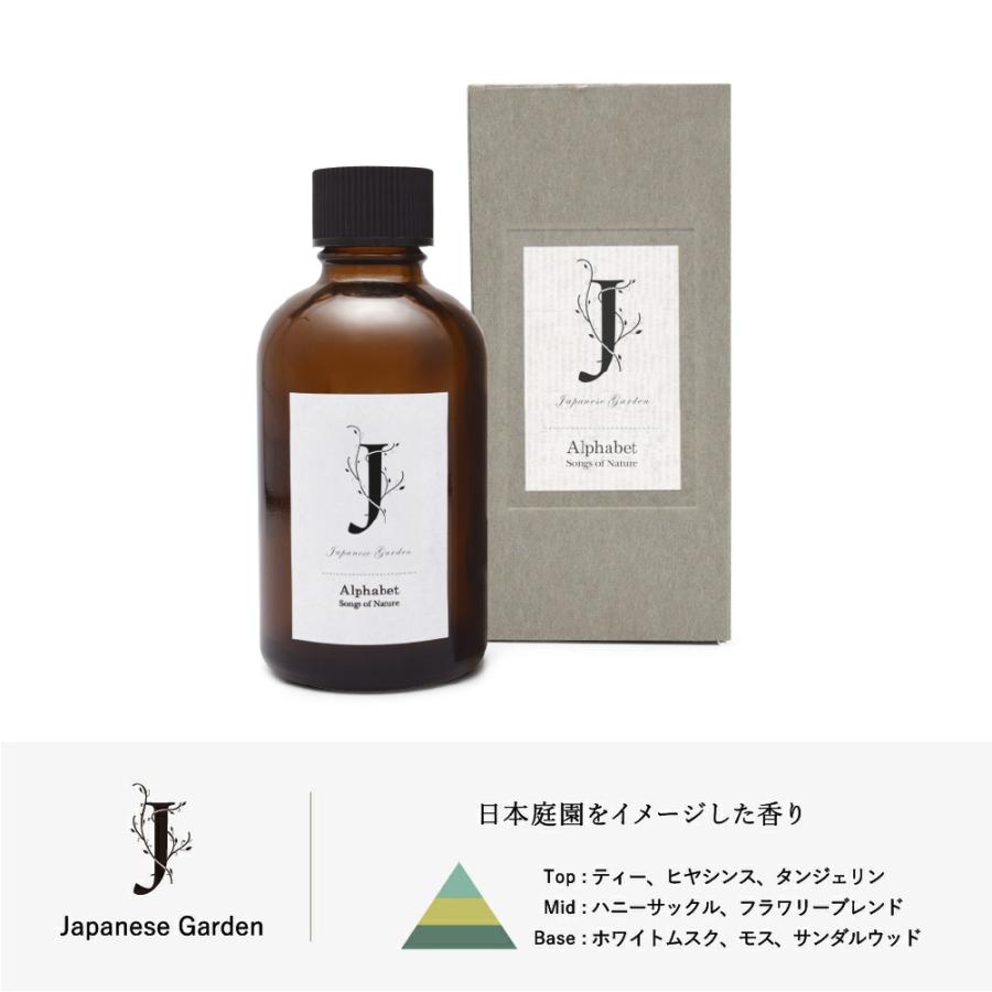 アロマドロップ 60ml / Alphabet アルファベット Songs of Nature アートラボ ARTLAB. ルームフレグランス アロマフレグランス アンティーク風ボトル ギフト対応 |  | 04