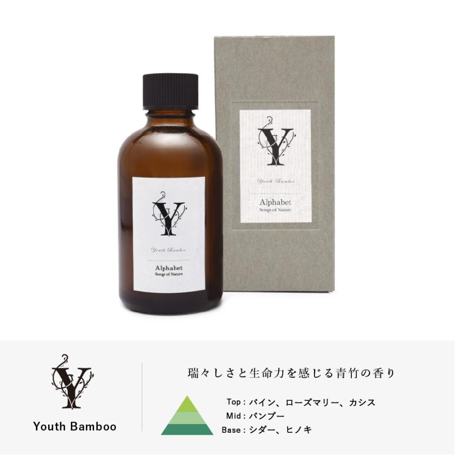 アロマドロップ 60ml / Alphabet アルファベット Songs of Nature アートラボ ARTLAB. ルームフレグランス アロマフレグランス アンティーク風ボトル ギフト対応 |  | 06