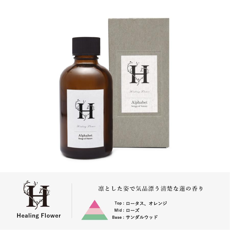 アロマドロップ 60ml / Alphabet アルファベット Songs of Nature アートラボ ARTLAB. ルームフレグランス アロマフレグランス アンティーク風ボトル ギフト対応 |  | 07