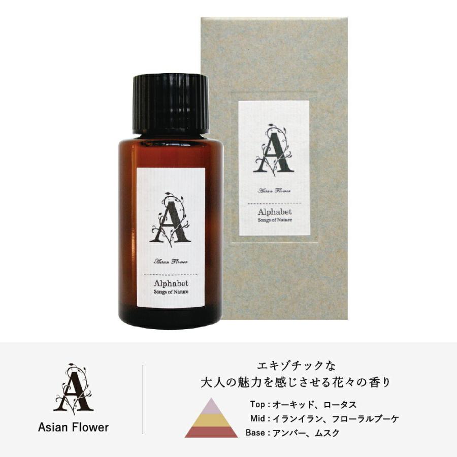 Alphabetリードディフューザーオイル / アルファベット Songs of Nature 一番人気はKind of Blue カインドオブブルー アートラボ ARTLAB ルームフレグランス |  | 01