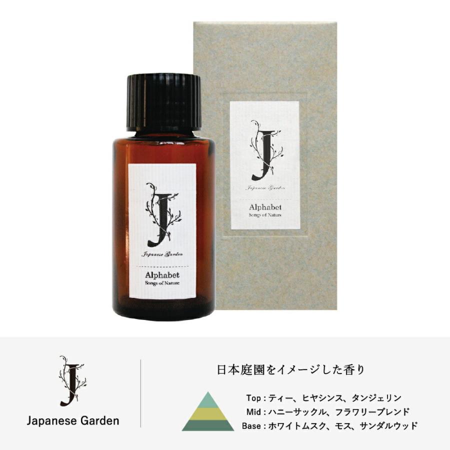 Alphabetリードディフューザーオイル / アルファベット Songs of Nature 一番人気はKind of Blue カインドオブブルー アートラボ ARTLAB ルームフレグランス |  | 03